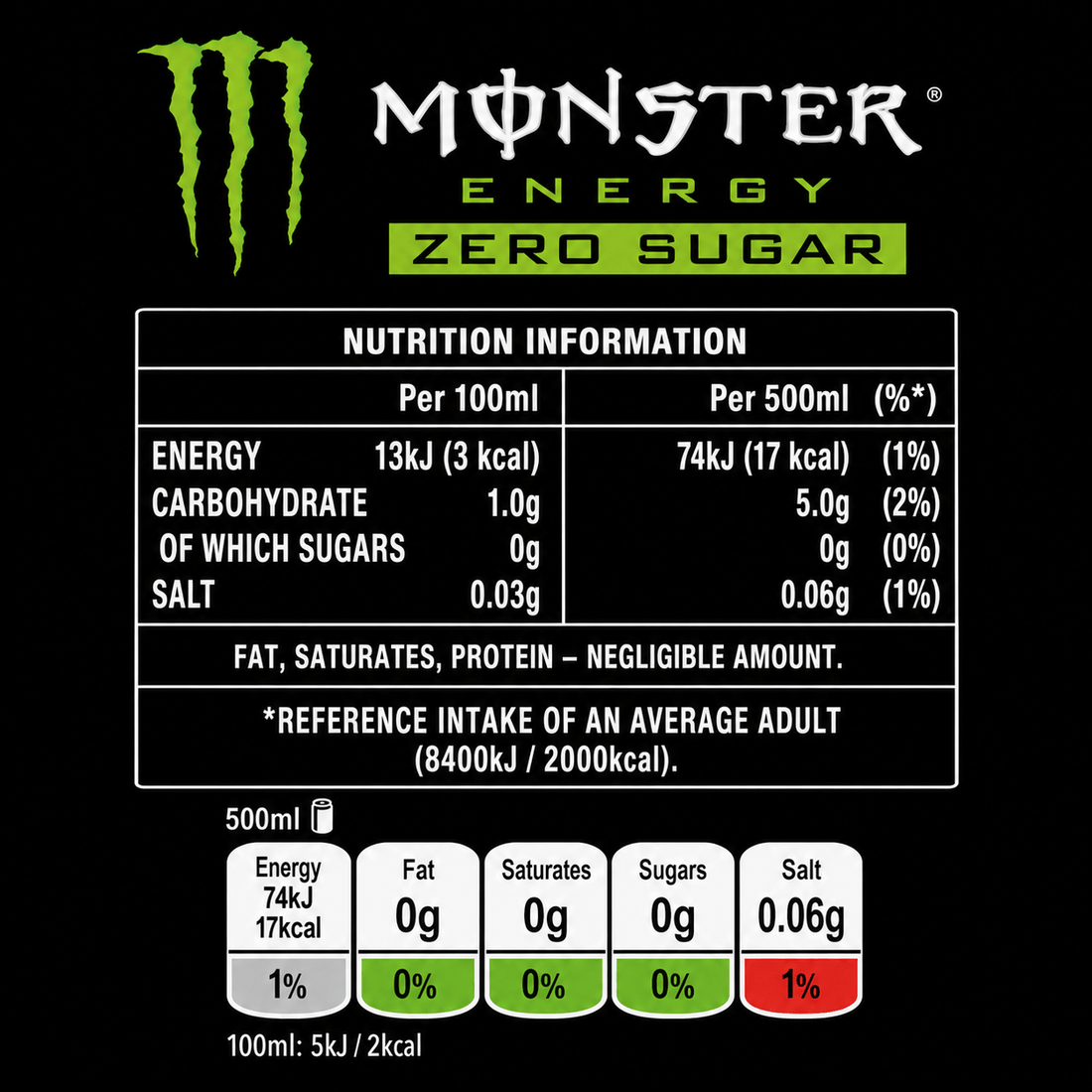 Monster Energy Zero Sugar 500ml Cans