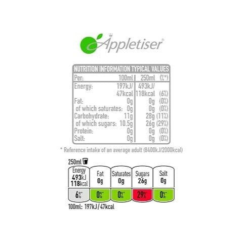 Appletiser Sparkling Apple Juice 250ml Cans