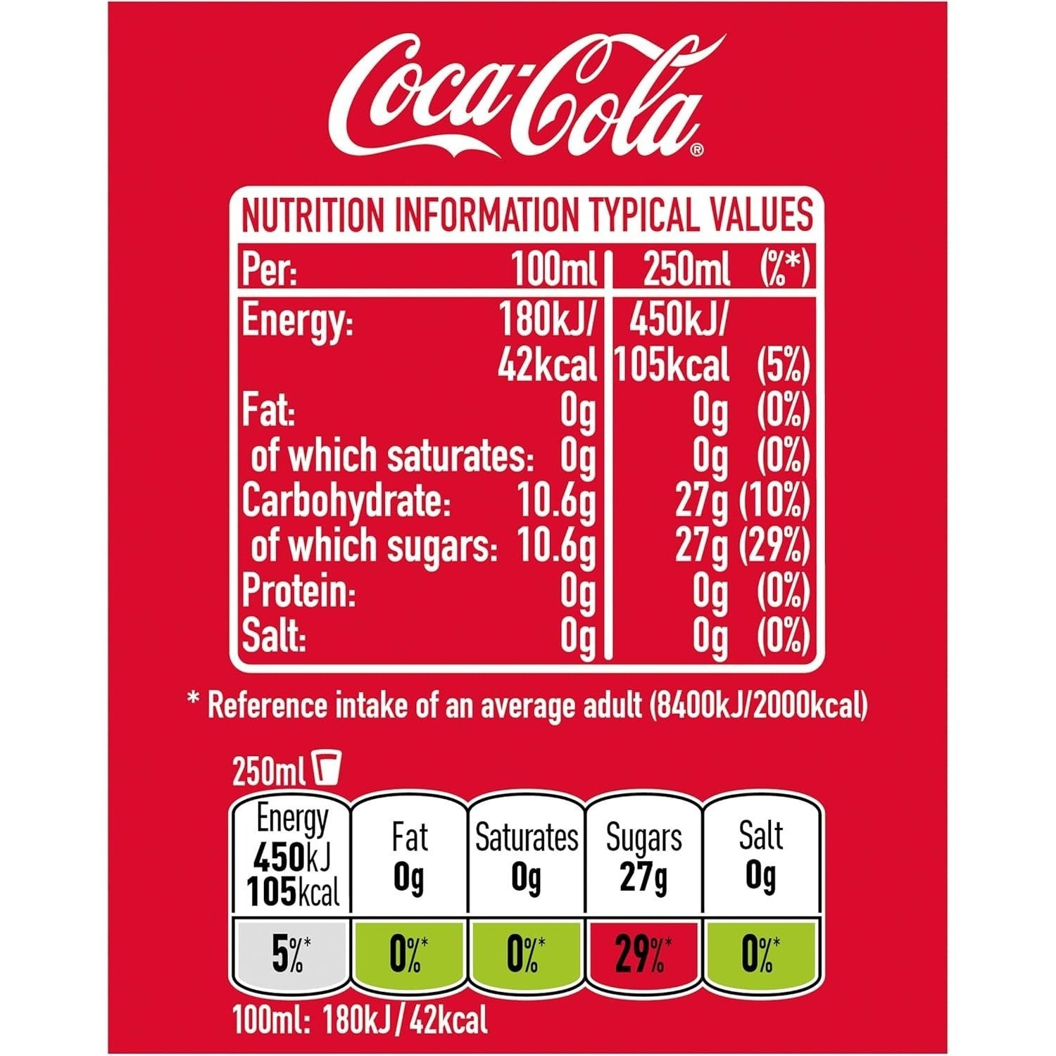 Coca-Cola Original Taste 500ml Bottles