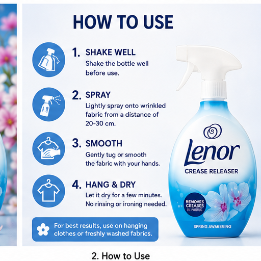 Lenor Crease Release Spring Awakening (Pack Of 2)